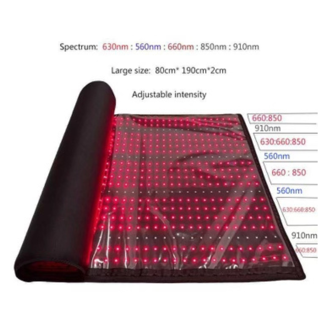 IVOLV Light Therapy Mat